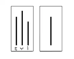 تجربة آش