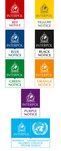 Notices issued by Interpol.