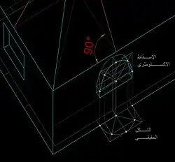 تقابل