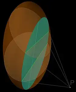 كفاف ظاهر