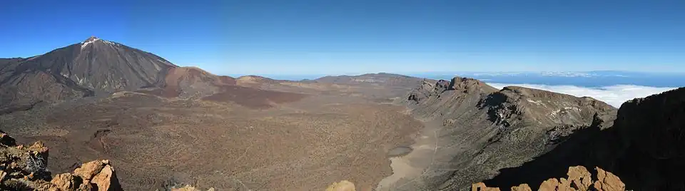 صورة بانورامية لغواخرا عبر لاس كاناداس وجبل تايده