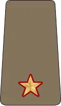 القوات البرية الكويتية