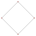 A 2-dimensional cross-polytope