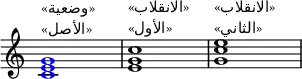 {
\override Score.TimeSignature
#'stencil = ##f
\override Score.SpacingSpanner.strict-note-spacing = ##t
\set Score.proportionalNotationDuration = #(ly:make-moment 1/4)
\time 4/4
\relative c' {
\once \override NoteHead.color = #blue <c e g>1^\markup { \column { «وضعية» «الأصل» } }
<e g c>1^\markup { \column { «الانقلاب» «الأول» } }
<g c e>1^\markup { \column { «الانقلاب» «الثاني» } }
}
}