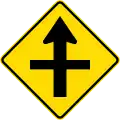 Australia, New Zealand and Ontario crossroads ahead sign.