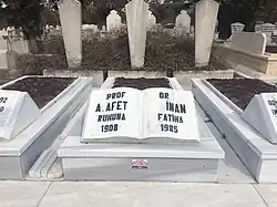 Afet İnan'ın mezarı, Cebeci Asri Mezarlığı, 2022 Mart