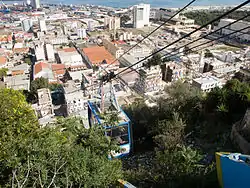 خطوط ومحطات مصاعد الجزائر العاصمة