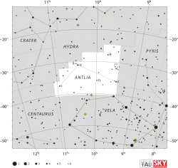 Antlia
