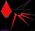 عملية تقريبية لبسط (Unfolding ) مخروط اهليجي
