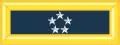 General of the Army