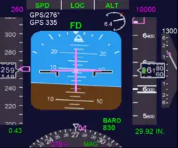 Attitude indicator with FD