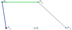 Animation of a cubic Bézier curve, t in [0,1]