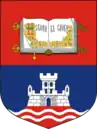 شعار جامعة بلغراد