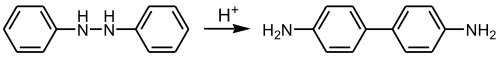 Benzidin-Umlagerung