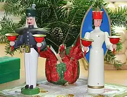 شخصية عامل المنجم الميلادية