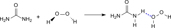Formation of Wasserstoffperoxid-Harnstoff-Addukt