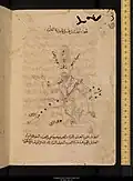 كوكب الملتهب