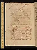 كوكب العقاب