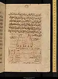كوكب المثلث