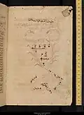 كوكب العقرب