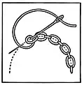 غرزة السلسلة بشكل السلك
