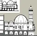 مخطط ترميم مسجد علي بتشين
