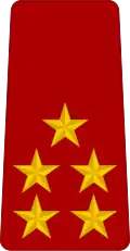 Général d'armée(القوات البرية التشادية&nbsp;&nbsp;[لغات أخرى]‏)