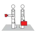 منطقة التداول