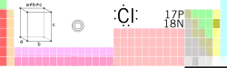 كلور