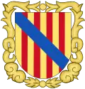 جزر البليار