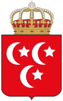 شعار خديوية مصر (1867 – 1914)
