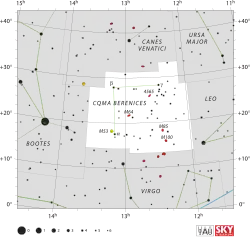 Coma Berenices