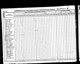 تعداد السكان عام 1840 تظهر به معلومات عن ويليام كولي