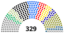 223.984x223.984px