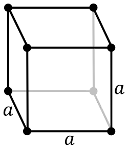 Cubic, simple