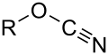 سيانات