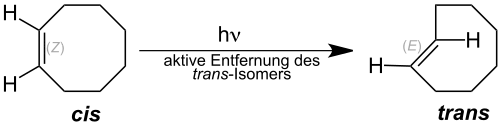 Photochemische Synthese von TCO Fox