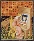 رسم صورة ذاتية.