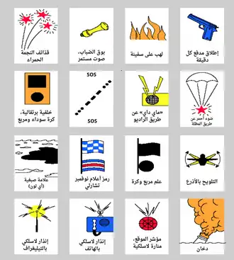 صورة يظهر بها 16 طريقة للإستغاثة