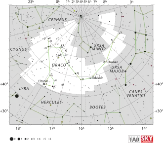 Diagram showing star positions and boundaries of the Draco constellation and its surroundings