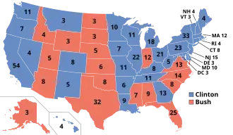 Results for the 1992 United States presidential election