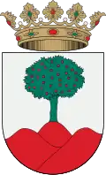أيودار