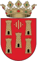 سينستوريس