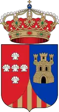 كونفاريدز