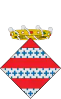 بالافولس
