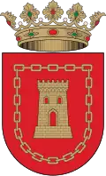 تشودوس