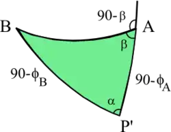 Alt text
