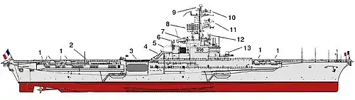 Starboard side view