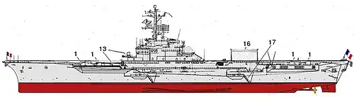 Port side view