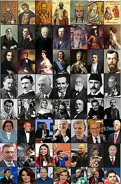 مشاهير المسيحيين الأرثوذكس مِن مُختلف المَشاهير.